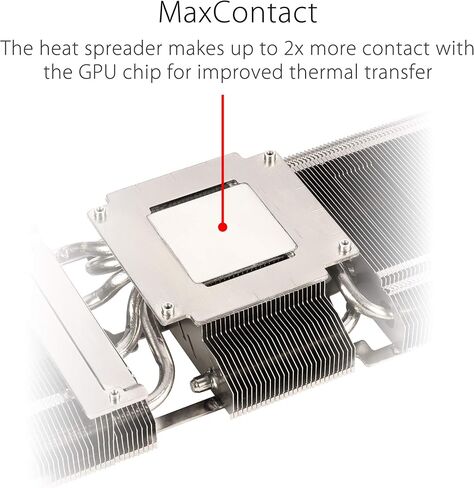 ASUS ROG-STRIX-RTX3060-O12G-V2-GAMING Graphic Card & ASUS ROG Herculx Graphics Card Anti-Sag Holder Bracket in Saudi Arabia