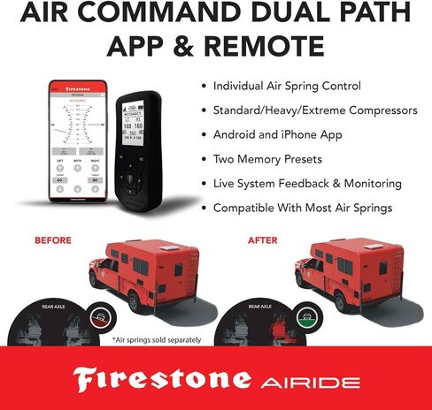 Firestone Airide 2922 Air Command Single Standard Compressor App & Remote in Saudi Arabia