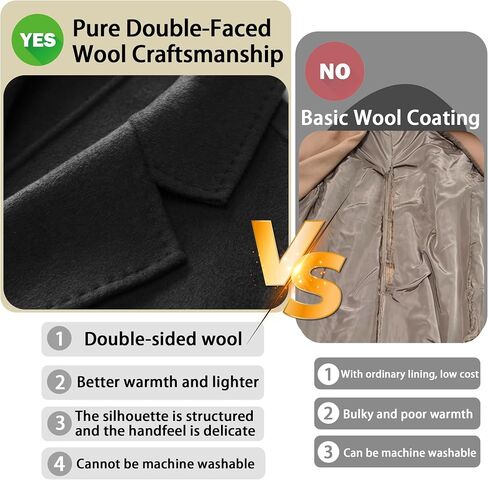 Women's Pea Coat Double Sided Wool Blended Notch Lapel Double Breasted Overcoat Long Trench Jacket for fall Autumn/Winter in Saudi Arabia