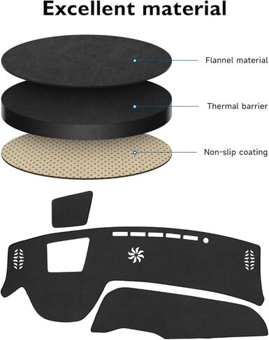 غطاء DASH لـ Hyundai Santa Fe 2019-2023 ملحقات Black Flannel Dashboard Cover Cover Mat Dashboard UV Sun Protection in Kuwait