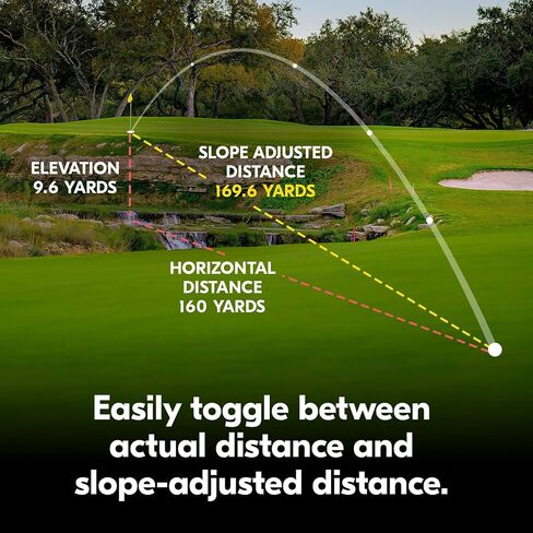 Nikon Coolshot 20 GIII GOLF Rangefinder | RangeFinder LaseFinder مقاومة للطائر مع قفل على الزلزال وضمان 5 سنوات | نموذج نيكون الولايات المتحدة الرسمي in Saudi Arabia