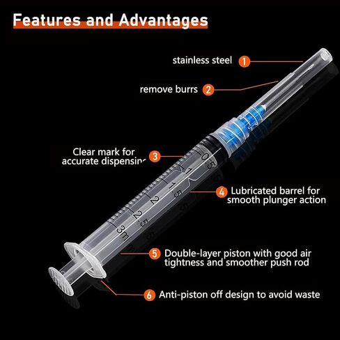 50 حزمة 3ML/CC محاقن Luer Lock Lab القابلة للتصرف مع إبرة سعة 1.0 بوصة 21GA ، معبأة بشكل فردي معبأة بشكل فردي in Kuwait