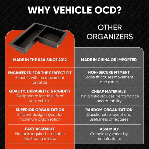 Vehicle OCD - Center Console Organizer for Honda Pilot (2016-2022) / Honda Ridgeline (2017-2023) / Honda Passport (2019-2023) - Made in USA in Kuwait