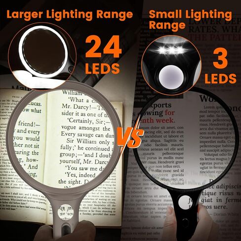 عدسة مكبرة ذات عدسة كبيرة 5 بوصات ، 20x 30x مُضيء باليد مُضيء مُضلّة 24 فورت 1uv ضوء لكبار السن ، القراءة ، العملات المعدنية ، المجوهرات ، العمل القريب in Kuwait