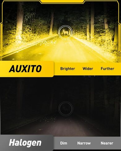 Auxito 5202 LED LED Light Light Light أو DRL ، True 1: 1 Mini Size ، 6500k Cool White 5202 Presentive for Cars ، Trucks ، SUVs ، Non-Polarity ، Pack of 2 in Kuwait