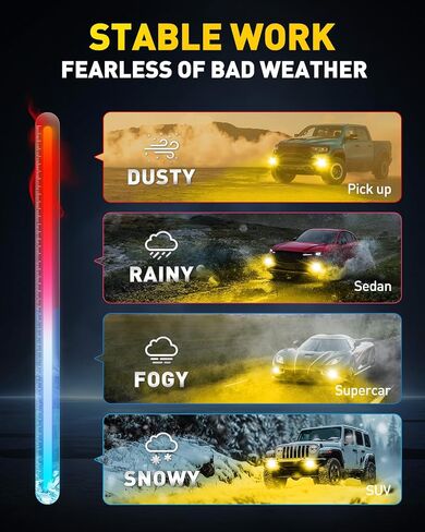 Auxito 5202 LED LED Light Light Light أو DRL ، True 1: 1 Mini Size ، 6500k Cool White 5202 Presentive for Cars ، Trucks ، SUVs ، Non-Polarity ، Pack of 2 in Kuwait
