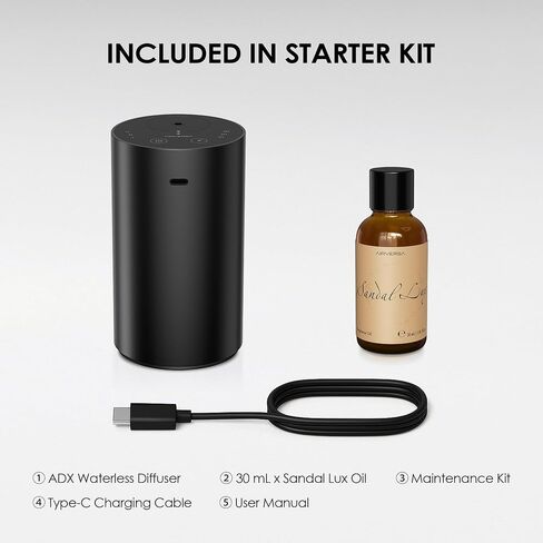 Waterless Essential Oil Diffuser for Home Aromatherapy Scent Diffusers with 1/3/6h Timer Settings or Timer-Off, 3 Mist Levels for Car Room Studio Office, ANX Premium Metal Black 2 Pack in Saudi Arabia