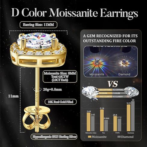 Moissanite Halo Earrings Studs : 18K Gold Plated Solid 925 Sterling Silver Stud Earring for Women Men Hypoallergenic Dainty Moissanite Jewelry for Sensitive Ear Round Cut D Color VVS1 1CT-4CT in Saudi Arabia