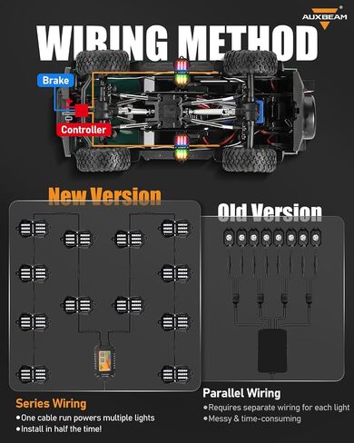 Auxbeam 4 Pods RGB LED Rock Lights, Bluetooth& Remote Control Multi Color-Changing Wheel Well Lights w/Brake Mode, Music & Voice Sync Underglow for Trucks UTV Car Boat Waterproof, 1 Year Warranty in Saudi Arabia