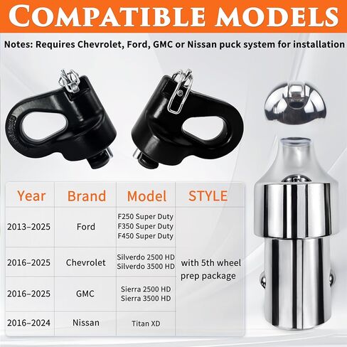 60692 Upgraded 38K Puck System Gooseneck Hitch Kit, 2-5/16 Inch Ball Compatible with 2013-2025 Ford F250/F350/F450, 2016-2025 Chevrolet Silverado 2500/3500 HD, GMC Sierra 2500/3500 HD, Nissan Titan XD in Kuwait