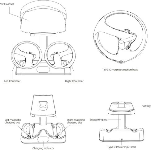 محطة شحن وحدة التحكم PSVR2، حامل شحن وتخزين VR2 لوحدة تحكم Playstation VR2 مع مؤشر LED، 2 مشبك مغناطيسي وكابل من النوع C in Kuwait