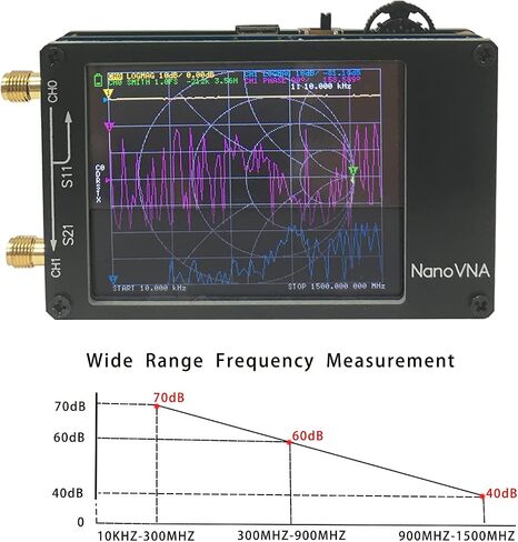 NanoVNA V2 2.8’’ 3G SAA2 Vector Network Analyzer 10KHz~3GHz Shortwave HF VHF UHF Measure Antenna Duplexer Filter Aluminum Shell Baterry VSWR Phase Delay (vna 3g 2.8) in Saudi Arabia