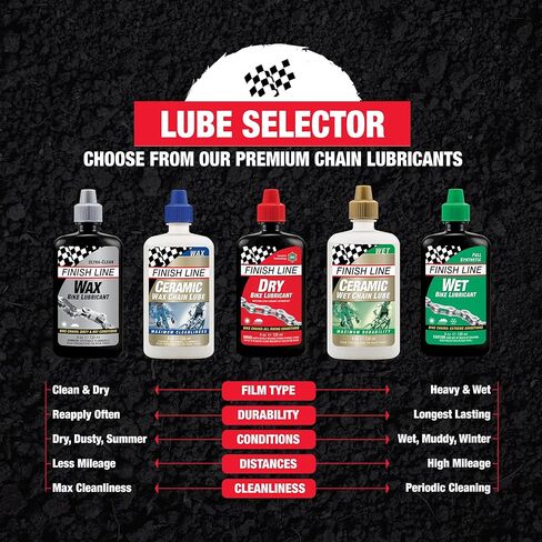 زجاجة تشحيم سلسلة دراجات الشمع من فينيش لاين بسعة 2 أونصة in Kuwait