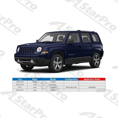 ASTARPRO 10pcs Front Suspension Kit Front Lower Control Arm with Ball Joints + Inner and Outer Tie Rod Ends and Boots + Sway Bar Links Compatible with 2007-2017 Dodge Caliber Jeep Compass Patriot in Saudi Arabia