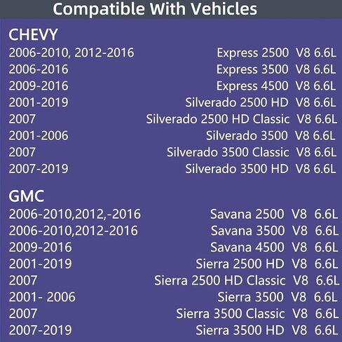 131-163 ترموستات المحرك، V8 6.6L لسيارة Chevy Silverado 2500 3500 HD/HD Classic، Express 2500 3500 & GMC Savana 2500 3500، سييرا 2500 HD/HD Classic، سييرا 3500/HD، V8 185 درجة فهرنهايت in Kuwait