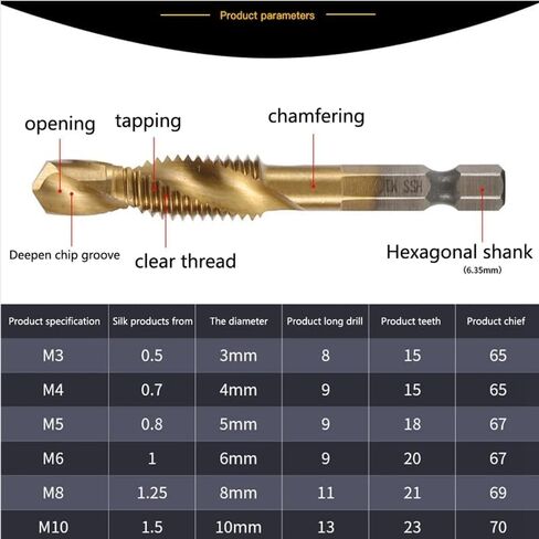 HSS4341 (M3-M10) 1/4 Drill Bit and Tap Drill Bit Set, Hole Opening, Tapping, Chamfering, Deburring Integrated Drill, Titanium-Plated Drill Bit Tool Set（7pack） in Saudi Arabia