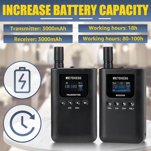 Retekess TT125 Audio Tour Guide, Wireless Guide System, 100 Hours Long Battery Life, Built-in Mic, Listening Device for Tour Guiding (1 Transmitters and 6 Receivers) in Saudi Arabia