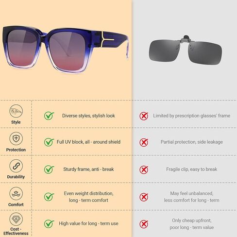 Meeloog Polarized Fit Over Glasses Sunglasses for Women UV Protection, Trendy Square Wrap Around Shades for Driving Riding in Kuwait