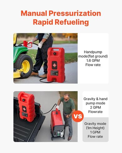 Caddy Vevor Fuel Caddy ، 16 جالون ، خزان وقود محمول مع مضخة نقل الوقود الكهربائية 12 فولت DC 2.5 GPM ، 4 أقدام من فوهة مستشعر التسليم وأتوقف السيارات ، محولات الخزانات ، مناسبة للديزل والبنزين ، الأحمر ، الأحمر in Saudi Arabia