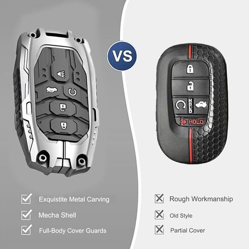 غطاء مفتاح المعادن الثقيل وسلسلة المفاتيح لهوندا 2022-2024 Civic ، Accord ، HR-V ، Pilot & CR-V ، 5-Button Key Shell (5-Buttons ، Black) in Kuwait