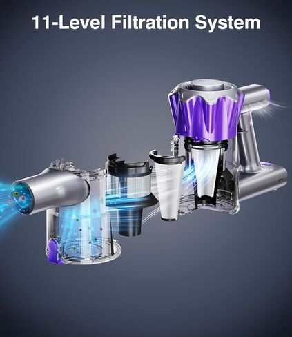 Cordless Vacuum Cleaner, 450W 40Kpa Powerful Stick Vacuum, Up to 50Mins Rechargeable Battery, Vacuum Cleaners for Home Anti-Tangled Lightweight Handheld for Hardwood Floor, Carpets, Pet Hair in Kuwait