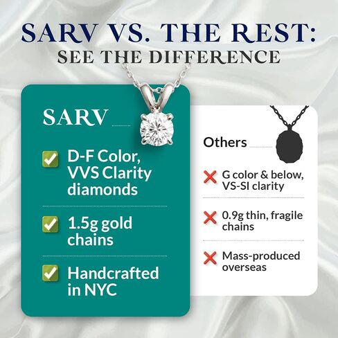 أقراط SARV 1/4-1 CTTW Solitaire Lab Grown Diamond للنساء من الذهب عيار 14 قيراط | 4 شقوق، قطع دائري ممتاز | لون D-F، وضوح VS-VVS | شهادة IGI 1 قيراط وأكثر | لا يسبب الحساسية | جاهز للهدايا in Saudi Arabia