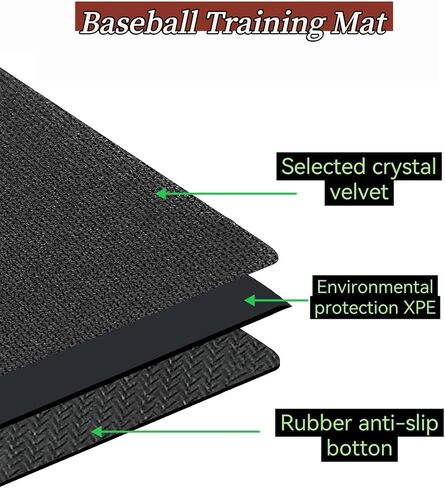 Baseball and Softball Hitting Mat for Batting Stance Practice, Home Plate Mat with Batting Stance Alignment Guide, Indoor/Outdoor Baseball and Softball Equipment, Antislip - (6 * 4 ft) in Saudi Arabia
