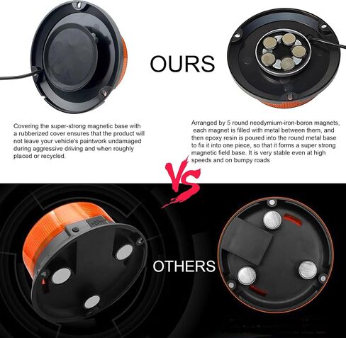 ONERAY [Upgrade 30 LED Strobe Light with extension cable, DC10-110V Amber Emergency Warning Flashing Safety Strobe Beacon Light for Vehicle Forklift Truck Tractor Golf Carts UTV Car Bus and More in Kuwait