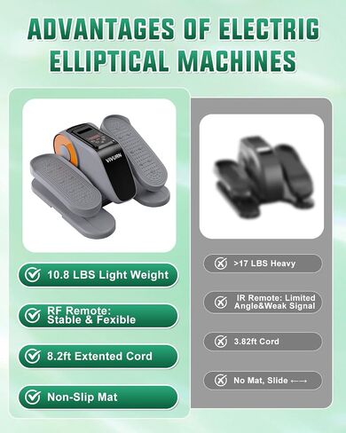 VIVURN® 019 Under Desk Elliptical 12 Adjustable Speeds Motorized Leg Exerciser While Sitting for Seniors As Seen on TV with Non-Slip Mat Low Impact Quiet&Portable Pedal Exerciser for Home and Office in Saudi Arabia