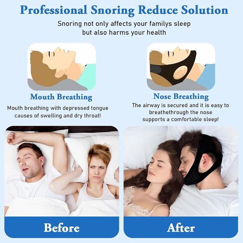 2 Pack Anti Snore Chin Strap for Sleeping, Jaw Tape Mouth Snoring Sleep Devices Stopper, Cpap Users Breathing Head Mouthpiece Solution to Keep Closed Mandibular Advancement Reducing Aids for Men Women in Kuwait