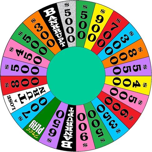 DJ Game Show #1 Fortune Wheel Scratch Pad 1200 Vinyl Memorabilia 12" inch Slip Mat Turntable Slipmat DJ Platter Pad x1 in Saudi Arabia