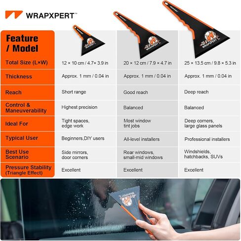 أدوات Tint Window Window ، 3 حزمة نافذة Tint Triangee Triange Contour ، 3 أدوات مختلفة من الأحجام للنافذة ، المرآة ، الزجاج الخلفي للنوافذ الأمامية ، تثبيت أفلام زجاج السيارات التلقائية in Saudi Arabia