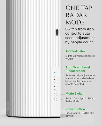 Scent Diffuser Starter Kit – Waterless Essential Oil Diffuser for Home, 1500 Sq.Ft Coverage Scent Air Machine, Smart Auto Mode Hotel Collection Diffuser with Cold Air Tech (Black) in Kuwait