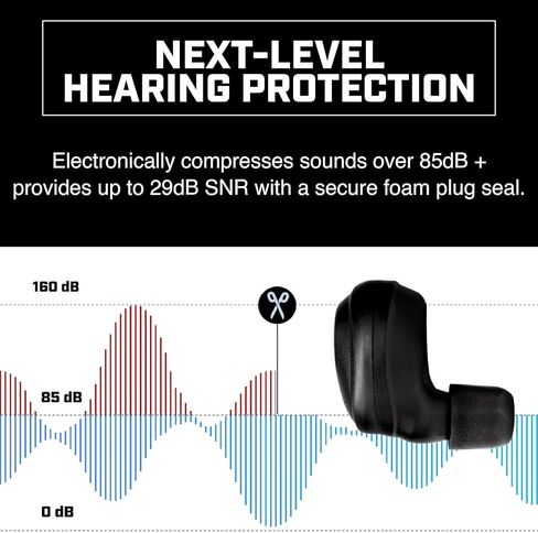 AXIL x SIG SAUER XCOR PRO Ear Buds - Hearing Enhancement & Protection - Dust & Water Resistant - Shooting Noise Reduction Bluetooth Earbuds with Touch Control - 27-29 dB SNR/21-23 dB NRR in Kuwait