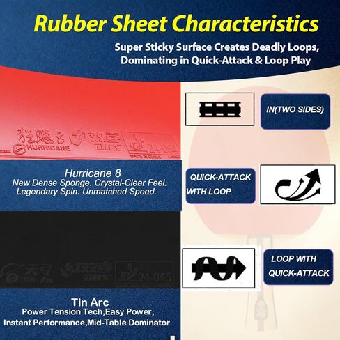 مجداف DHS Ping Pong - مضرب تنس طاولة احترافي ومتقدم مع مطاط عالي السرعة وعالي الدوران، شفرة مجمعة مسبقًا جاهزة للعب للبطولات والتدريب in Kuwait