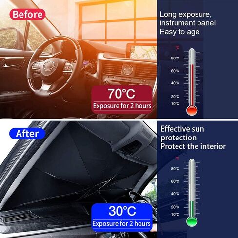 Sedan SUV Car Sun Shown for Windshield الأشعة فوق البنفسجية وحامي أقنعة أشعة الشمس ، مظلة شمس الزجاج الأمامي القابلة للطي ، حافظ على سيارة باردة ، سهلة الاستخدام/متجر ، 57'x 30 '' in Saudi Arabia