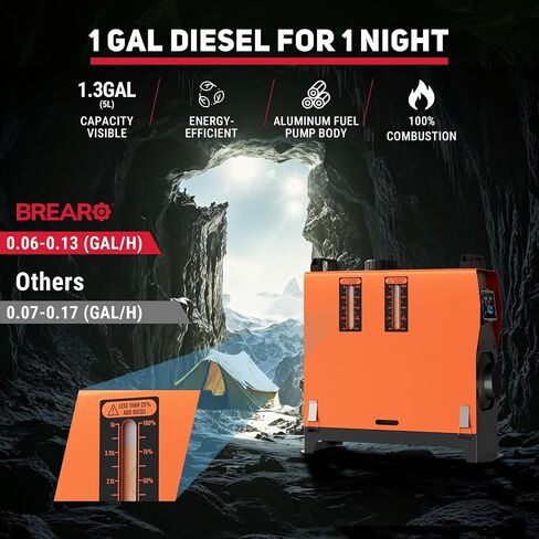 Diesel Heater, 5KW 12V Diesel Air Heater with Remote Control & LCD Display, All in One Portable Diesel Heater with 5L/1.3Gal Fuel Tank, Low Noise Parking Heater for Truck RV Camper Boat Tent Garage in Kuwait