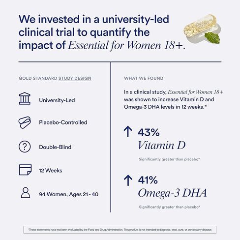 طقوس متعددة الفيتامينات للنساء 18+ مع فيتامين D3 للدعم المناعي*، نباتي أوميغا 3 DHA ، B12 ، الحديد ، خالية من الغلوتين ، غير الكائنات المعدلة وراثيا ، USP التحقق ، إمدادات 30 يوم ، 60 كبسولة in Kuwait