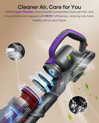 A03 Cordless Vacuum Cleaner 45kpa ، ما يصل إلى 60 دقيقة في وقت التشغيل خفيفة الوزن مكنسة شفط قوية للمنزل للمنزل ، مكافحة الشباك/الذات in Kuwait