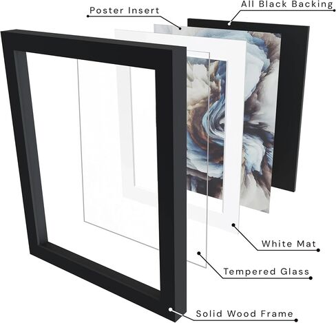 Frame Amo 18x24 White Solid Wood Poster Frame, White Mat for 16x20 Image, Tempered Glass Front, 1.5 inch Wide, and 1 inch Thick in Saudi Arabia