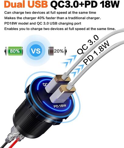 iztoss 6 عصابة التبديل لوحة التبديل الروك للماء الألومنيوم العلم الأمريكي تصميم لوحة Swtich البحرية مع شاحن USB مزدوج، الفولتميتر الرقمي، مقبس الطاقة لقارب سيارة RV in Kuwait