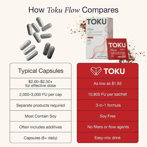 Toku Flow, Functional Daily Powder with 10,800 FU Soy-Free Nattokinase, Vitamin K2 MK7 & Oat Beta Glucan, Plant-Based Formula, Chocolate Flavor, 30 Packets in Saudi Arabia