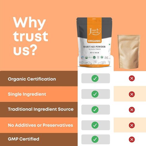 Just Jaivik 100% Organic Haritaki Powder - Terminalia Chebula -227g / 0.5 LB - USDA Certified Organic - an Ayurvedic Herb for Detoxification & Rejuvenation for Vata in Kuwait