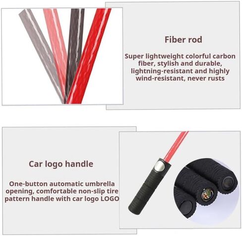Car Straight Handle Umbrella, Windproof Rainproof, Semi-Automatic Parasol for Alfa Romeo Stelvio Quadrifoglio 2021 2022 2023, Windproof Umbrella, Long Handle Travel Umbrella,Black2 in Kuwait