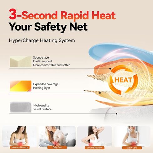 وسادة تسخين محمولة لفترة تشنجات الفترة التي تهتز حزام التدفئة الشهرية للنساء ، والحرارة السريعة القابلة لإعادة الشحن مع 7 مستويات حرارة و 7 أوضاع للحيض ، وتخفيف الألم للظهر والمعدة - الوردي in Kuwait