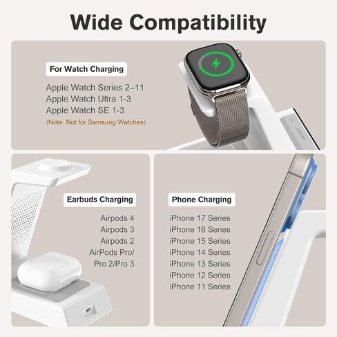 ANJANK 4 in 1 Wireless Charging Station Alarm Clock, Charging Dock for Apple Devices, Charger Stand for iPhone 17 Air 16 15 14 13 12 Series for Apple Watch 11 10 9 8 7 6 5 UItra/SE & AirPods, Dimmable in Kuwait