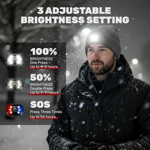 Unisex LED Beanie with Light, USB Rechargeable Headlamp Hat, Winter Gifts for Men Women Husband Him Black in Saudi Arabia