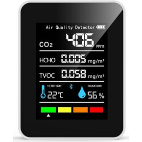 CO2 Detector Air Quality Monitor Indoor Mini CO2 Meter Portable CO2 Battery Opened Carbon Dioxide 5 in 1 HCHO TVOC Temperature Humidity Air Analyzer Digital for Home, Grow Tent, Wine Cellar, Car