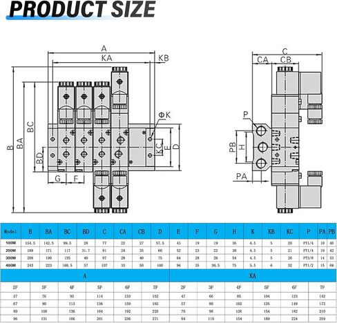 TAILONZ PNEUMATIC 200M 2-Position Manifold 4V210-08 1/4 Inch Solenoid Valve Base Manifold Solenoid Valve Base With Accessories in Saudi Arabia