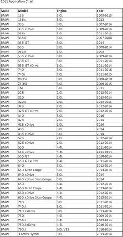 CTA Tools 2030 4 Pc. Spark Plug Socket Set - Euro in Saudi Arabia